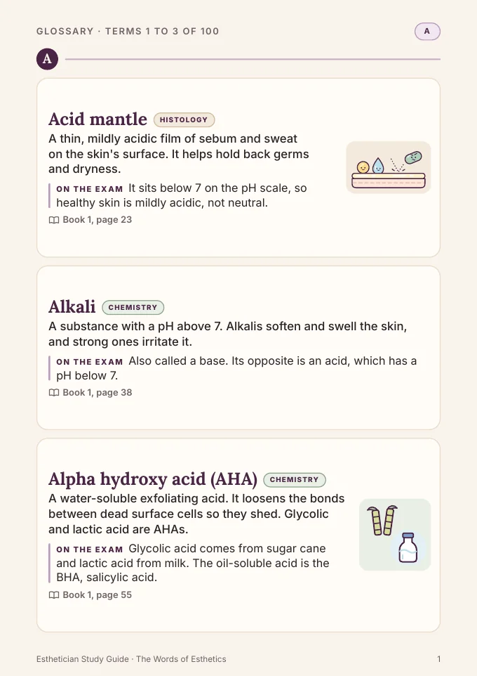 Bonus glossary, terms 1 to 3: acid mantle, alkali, alpha hydroxy acid